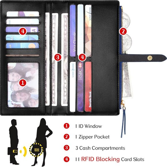 Women's Slim Faux Leather Wallet RFID Bifold Clutch with Zipper Pocket - Picture 3 of 6